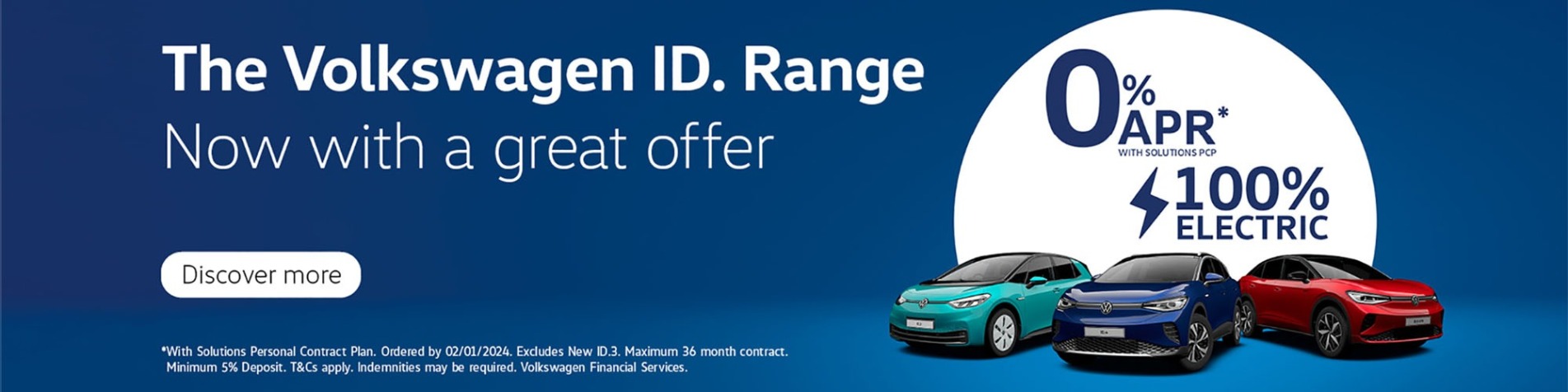 ID Range  Offer Banner
